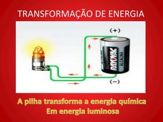 TRANSFORMAÇÃO DE ENERGIA
 