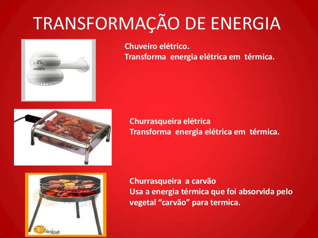 A Importância Da Eletricidade No Dia A Dia