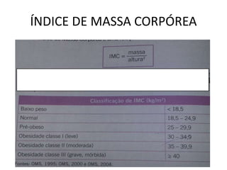 ÍNDICE DE MASSA CORPÓREA
 