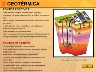 GEOTÉRMICA
PONTOS POSITIVOS:
•Umas das mais benignas e baratas fontes de energia.
•A emissão de gases poluentes (CO2 e SO2) é praticamente
nula.
•Produz energia independente de variações como chuvas, níveis
de rios, etc.
•A área requerida para a instalação da usina é pequena.
•Estimula os negócios regionais.
•Pode abastecer comunidades isoladas.
•Baixo custo de operação, devido ao baixo custo do combustível.
•Geração de empregos (mão-de-obra barata e especializada).

PONTOS NEGATIVOS:
• É uma energia muito cara e pouco rentável.
•Pode causar deterioração ao ambiente, ainda que a reinjeção
de água seja feita.
•Pode levar o campo geotérmica ao esgotamento.
•A energia deve ser posta em uso no campo geotérmico ou
próximo dele.
•O calor perdido aumenta a temperatura do ambiente.
•Emissão de H2S (ácido sulfídrico) com odor desagradável,
corrosivo e nocivo à saúde.
•Altos custos para reconhecimento e pesquisa do local.

http://www.greensolutions.pt/geotermica.html

 