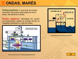 ONDAS, MARÉS
Pontos positivos: é uma fonte de energia
renovável, que produz eletricidade de forma
limpa, não poluente e barata.

Pontos negativos: dificuldade em manter
um fornecimento regular de energia devido as
variações climáticas e o ciclo de marés..

www.abcdaenergia.com/enervivas/cap08.htm

www.cei.santacruz.g12.br/~energia/energiadasmares.htm

 