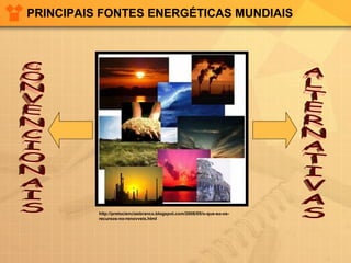 PRINCIPAIS FONTES ENERGÉTICAS MUNDIAIS

http://pretocienciasbranco.blogspot.com/2008/05/o-que-so-osrecursos-no-renovveis.html

 