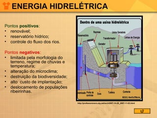ENERGIA HIDRELÉTRICA
Pontos positivos:
• renovável;
• reservatório hídrico;
• controle do fluxo dos rios.
Pontos negativos:
• limitada pela morfologia do
terreno, regime de chuvas e
temperatura;
• alteração do microclima;
• destruição da biodiversidade;
• alto custo de implantação;
• deslocamento de populações
ribeirinhas.
http://professoravero.zip.net/arch2007-10-28_2007-11-03.html

 