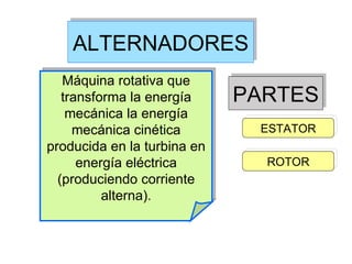ALTERNADORES Máquina rotativa que transforma la energía mecánica la energía mecánica cinética producida en la turbina en energía eléctrica (produciendo corriente alterna). PARTES ESTATOR ROTOR 