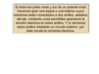 Si entre los polos norte y sur de un potente imán hacemos girar una espira o una bobina cuyos extremos estén conectados a dos anillos, aislados del eje, mediante unas escobillas apararece la tensión electrica en estos anillos. Y si cerramos estos anillos mediante un circuito exterior, por éste circula la corriente electrica. 