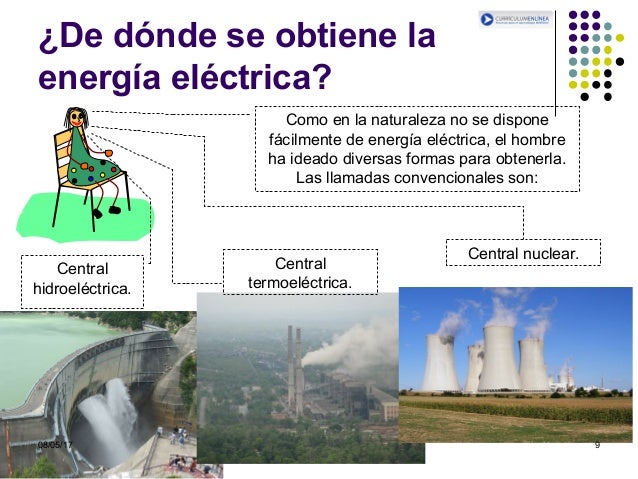 Energia electrica
