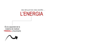 L’ELECTRICITAT
ÉS L’ENERGIA
QUE ES MANIFESTA
EN FORMA DE
CORRENT ELÈCTRIC
És la capacitat de la
materia de realizar
TREBALL (moviment)
des del punt de vista cientific …
 