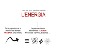 L’ELECTRICITAT
ÉS L’ENERGIA
QUE ES MANIFESTA
EN FORMA DE
CORRENT ELÈCTRIC
És la capacitat de la
materia de realizar
TREBALL (moviment)
Es pot manifestar
de diferents FORMES:
Mecànica, Tèrmica, Elèctrica …
des del punt de vista cientific …
 