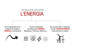 L’ELECTRICITAT
ÉS L’ENERGIA
QUE ES MANIFESTA
EN FORMA DE
CORRENT ELÈCTRIC
És la capacitat de la
materia de realizar
TREBALL (moviment)
No es pot crear ni destruir,
només TRANSFORMAR
unes formes en altres
Es pot manifestar
de diferents FORMES:
Mecànica, Tèrmica, Elèctrica …
des del punt de vista cientific …
 