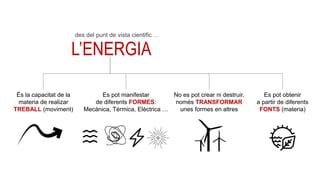 L’ELECTRICITAT
ÉS L’ENERGIA
QUE ES MANIFESTA
EN FORMA DE
CORRENT ELÈCTRIC
És la capacitat de la
materia de realizar
TREBALL (moviment)
No es pot crear ni destruir,
només TRANSFORMAR
unes formes en altres
Es pot manifestar
de diferents FORMES:
Mecànica, Tèrmica, Elèctrica …
Es pot obtenir
a partir de diferents
FONTS (materia)
des del punt de vista cientific …
 