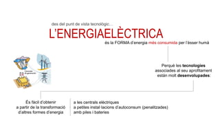 L’ELECTRICITAT
ÉS L’ENERGIA
QUE ES MANIFESTA
EN FORMA DE
CORRENT ELÈCTRIC
ELÈCTRICA
Perquè les tecnologies
associades al seu aprofitament
están molt desenvolupades:
És fàcil d’obtenir
a partir de la transformació
d’altres formes d’energia
és la FORMA d’energia més consumida per l’èsser humà
des del punt de vista tecnològic…
a les centrals elèctriques
a petites instal·lacions d’autoconsum (penalitzades)
amb piles i bateries
 