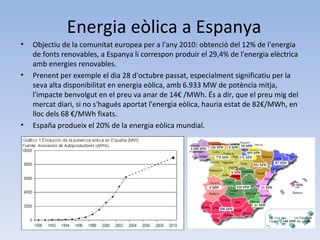 Energia eòlica a Espanya ,[object Object],[object Object],[object Object]