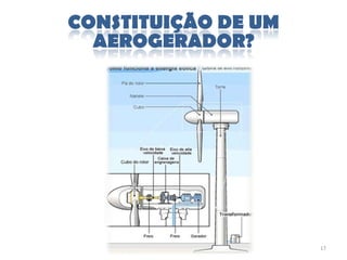 CONSTITUIÇÃO DE UM
  AEROGERADOR?




                     17
 