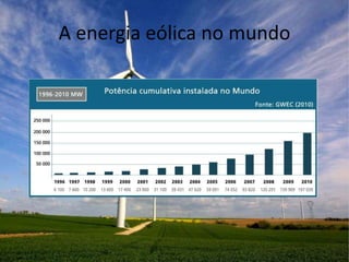 A energia eólica no mundo
 