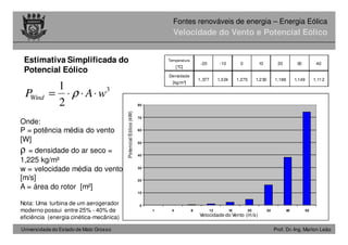 Universidade do Estado de Mato Grosso Prof. Dr.-Ing. Marlon Leão
Fontes renováveis ​​de energia – Energia Eólica
Velocidade do Vento e Potencial Eólico
3
2
1
wAPWind ⋅⋅⋅= ρ
Temperatur
[°C]
-20 -10 0 10 20 30 40
Dichte
[kg/m³]
1,377 1,324 1,275 1,230 1,188 1,149 1,112
Estimativa Simplificada do
Potencial Eólico
0
10
20
30
40
50
60
70
80
1 4 8 12 16 20 30 40 50
Windgeschwindigkeit [m/s]
Windleistung[kW]
Densidade
Temperatura
PotencialEólico(kW)
Velocidade do Vento (m/s)
Onde:
P = potência média do vento
[W]
ρ = densidade do ar seco =
1,225 kg/m³
w = velocidade média do vento
[m/s]
A = área do rotor [m²]
Nota: Uma turbina de um aerogerador
moderno possui entre 25% - 40% de
eficiência (energia cinética-mecânica)
 