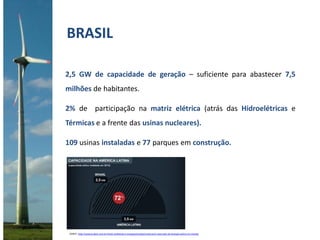 BRASIL
2,5 GW de capacidade de geração – suficiente para abastecer 7,5
milhões de habitantes.
2% de participação na matriz...
