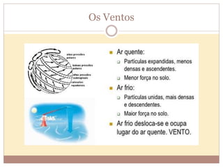 Os Ventos
 