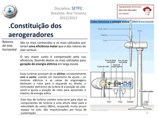Disciplina: SETFC
             Docente: Ana Teixeira
                  2012/2013

.Constituição dos
aerogeradores




                                     11
 