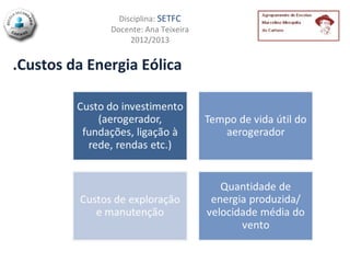 Disciplina: SETFC
              Docente: Ana Teixeira
                   2012/2013


.Custos da Energia Eólica
 