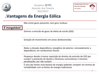 Disciplina: SETFC
             Docente: Ana Teixeira
                  2012/2013

.Vantagens da Energia Eólica




                                     13
 
