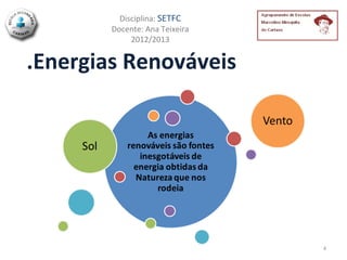 Disciplina: SETFC
        Docente: Ana Teixeira
             2012/2013


.Energias Renováveis




                                4
 