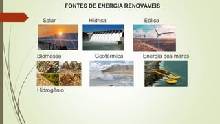 FONTES DE ENERGIA RENOVÁVEIS
Solar Hídrica Eólica
Biomassa Geotérmica Energia dos mares
Hidrogênio
 