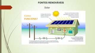 FONTES RENOVÁVEIS
Solar
 