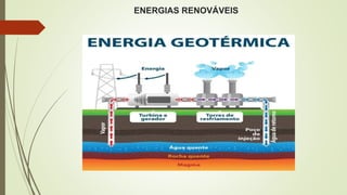 ENERGIAS RENOVÁVEIS
 