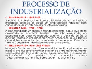 PROCESSO DE 
INDUSTRIALIZAÇÃO 
• PRIMEIRA FASE – 1844-1929 
A economia cafeeira, dinamizou as atividades urbanas, estimulou a 
imigração europeia e gerou um empresariado nacional com 
capacidade de investir em alguns setores industriais. 
• SEGUNDA FASE – 1930 – 1955 
A crise mundial de 29 abalou o mundo capitalista, o que teve efeito 
devastador na economia brasileira, que tinha estruturado sua 
economia com base no mercado externo, a partir de então, a 
indústria tornou-se um importante setor econômico, que substituiu 
os produtos importados, houve estimulo ao neste setor. Criaram a 
Vale, a Companhia Siderúrgica Nacional entre outras. 
• TERCEIRA FASE – 1956- DIAS ATUAIS 
Inauguração de uma nova fase industrial, com JK, implantando um 
modelo que buscava dinamizar a distancia entre desenvolvimento 
tecnológico do Brasil e dos outros países, incentivo a entrada de 
multinacionais. O projeto ficou conhecido como 
“desenvolvimentista” e tinha como slogan “50 anos em 5”. 
 