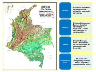 MAPA DE COLOMBIA Desarrollo Férreo Santa Marta – Chiriguaná Chiriguaná – Buenos Aires Buenos Aires – Neiva Natagaima - Granada El  tramo entre Natagaima y Granada es una propuesta completamente  nueva 