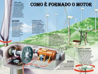 Como é formado o motor
 