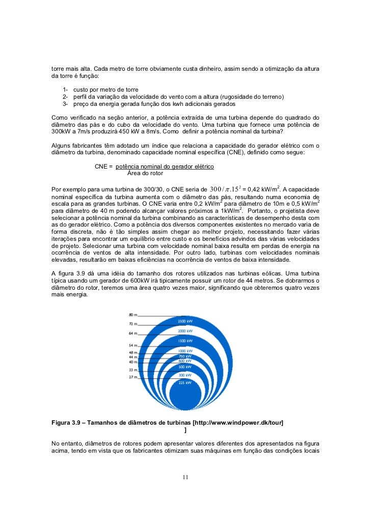 Por causa de que a potência se enfraquece