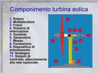  INTERFERENZE SULLE TELECOMUNICAZIONI ED EFFETTI ELETTROMAGNETICIDisponibilità del ventoElevate velocità medie del ventoMinima velocità media annua di 4 m/s La gente tende a sovrastimare il ventoLa velocità del vento tende ad aumentare con l’altezzaBuona disponibilitàAree costiereCreste di lunghi pendiPassiGrandi disteseVallate con canalizzazione 				di ventiTipicamente più ventosoL’inverno rispetto all’estateIl giorno rispetto alla notteCurva turbina eolica da 1 MWPotenza (kW)Velocità del vento (m/s)