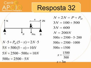 Resposta 32
N

x

N

2N

2N

P

N 5 PM (5 x )

Pm

2N 5

5N

500 (5 x ) 10 N

5N

2500 500x 10 N

500x

2500 5N

B

100

3N
A

3N

P

PM

500

600

N 200N
500x 2500 5 200

500x

2500 1000

500x 1500
1500
x
500
x 3m

 