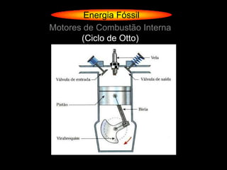 Energia Fóssil
Motores de Combustão Interna
       (Ciclo de Otto)
 
