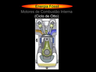 Energia Fóssil
Motores de Combustão Interna
       (Ciclo de Otto)
 