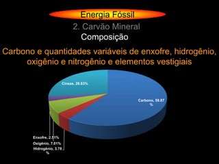 Energia Fóssil
                             2. Carvão Mineral
                               Composição
Carbono e quantidades variáveis de enxofre, hidrogênio,
     oxigênio e nitrogênio e elementos vestigiais

                        Cinzas, 26.83%



                                             Carbono, 59.87
                                                  %




       Enxofre, 2.51%
       Oxigênio, 7.01%
       Hidrogênio, 3.78
              %
 