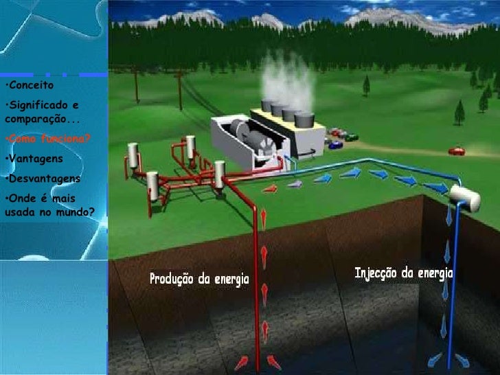 Energia geotermica