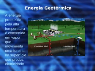 Energia Geotérmica
A energia
produzida
pela alta
temperatura
é convertida
em vapor,
que
movimenta
uma turbina
na superfície
que produz
eletricidade
 
