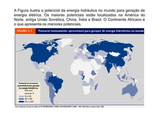 A Figura ilustra o potencial da energia hidráulica no mundo para geração de
energia elétrica. Os maiores potenciais estão localizados na América do
Norte, antiga União Soviética, China, Índia e Brasil. O Continente Africano é
o que apresenta os menores potenciais.
 