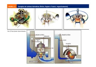 TPQ - 5   Período - Campus Toledo - UTFPR
 