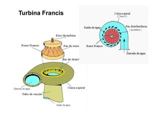 Turbina Francis




TPQ - 5   Período - Campus Toledo - UTFPR
 