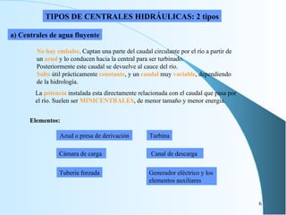 TIPOS DE CENTRALES HIDRÁULICAS: 2 tipos a) Centrales de agua fluyente No hay embalse . C aptan una parte del   caudal circulante por el río a partir de un  azud  y lo conducen hacia la central para ser turbinado. Posteriormente este caudal se devuelve al cauce del río. Salto  útil prácticamente  constante , y un  caudal  muy  variable , dependiendo de la hidrología. A zud o presa de derivación C ámara de carga   T ubería forzada T urbina C anal de descarga   G enerador eléctrico y los elementos auxiliares La  potencia  instalada esta directamente relacionada con el caudal que pasa por el río. Suelen ser  MINICENTRALES , de menor tamaño y menor energía. Elementos: 