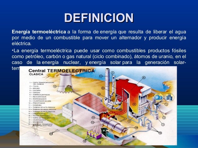 Energia hidroelectrica y termoelectrica