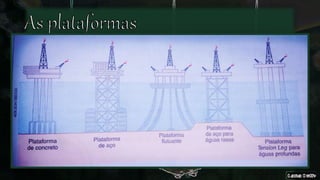 A função das plataformas é perfurar poços de petróleo
no fundo do mar;
Uma única plataforma petrolífera pode ter mais de 40
poços;
A torre de perfuração tem mais de 60 m de altura;
No alto da coluna, o óleo é separado do gás, da água e da
areia;
A Petrobras detém atualmente a tecnologia mais
avançada de operações flutuantes;
 