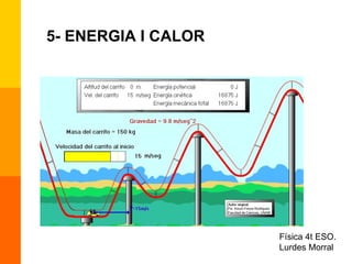 5- ENERGIA I CALOR Física 4t ESO. Lurdes Morral 