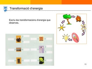 Transformació d’energia Escriu les transformacions d’energia que observes. 