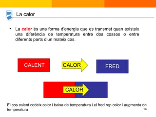 CALENT La  calor   és una forma d’energia que es transmet quan existeix una diferència de temperatura entre dos cossos o entre diferents parts d’un mateix cos. FRED La calor El cos calent cedeix calor i baixa de temperatura i el fred rep calor i augmenta de temperatura CALOR CALOR 