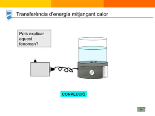 Pots explicar aquest fenomen? Transferència d’energia mitjançant calor CONVECCIÓ 