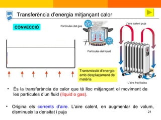 És la transferència de calor que té lloc mitjançant el moviment de les partícules d’un fluid  (líquid o gas). Origina els  corrents d’aire . L’aire calent, en augmentar de volum, disminueix la densitat i puja Transferència d’energia mitjançant calor Partícules del gas Partícules del líquid L’aire calent puja L’aire fred baixa CONVECCIÓ Transmissió d’energia amb desplaçament de matèria 